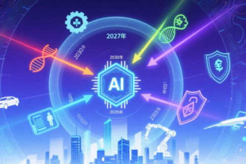 借人工智能東風(fēng)，招考科技迎來新未來